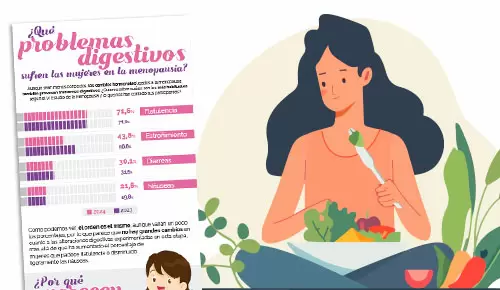 ¿Qué problemas digestivos sufren las mujeres en la menopausia? ¿Qué problemas digestivos sufren las mujeres en la menopausia?