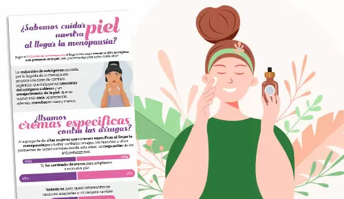 ¿Sabemos cuidar nuestra piel al llegar la menopausia? ¿Sabemos cuidar nuestra piel al llegar la menopausia?